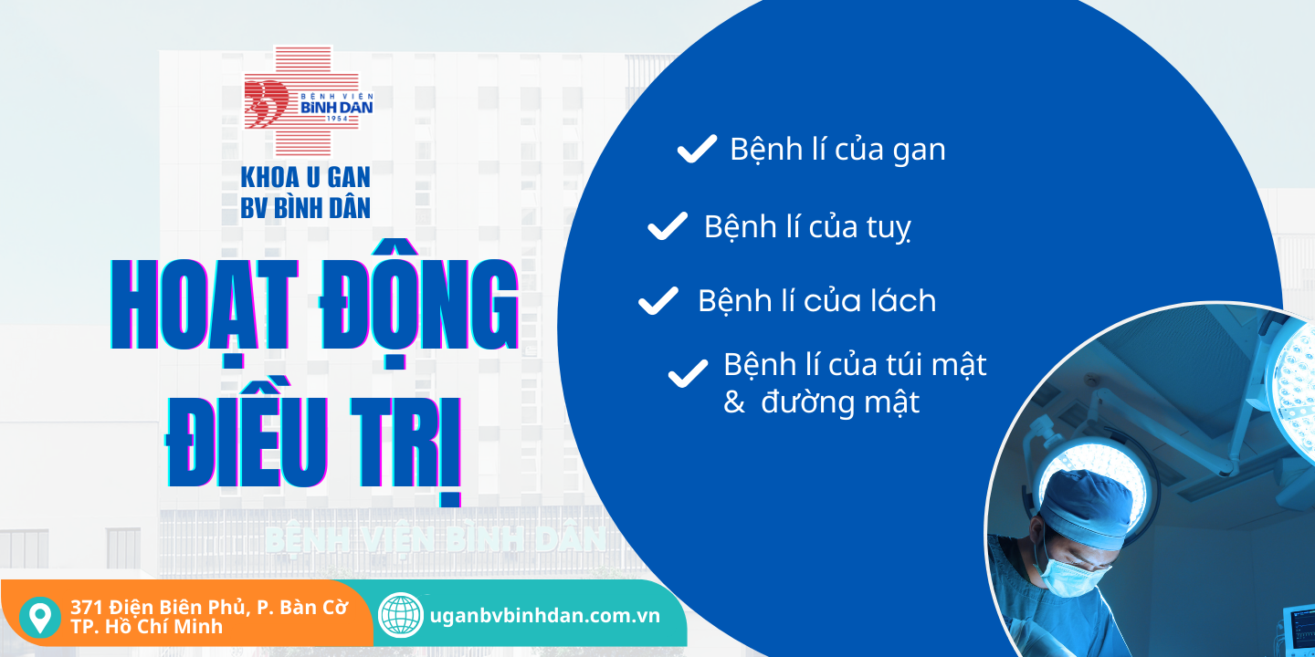 U Gan Bình Dân